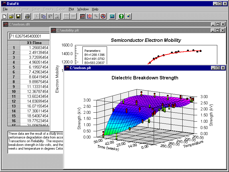 DataFit screen shot